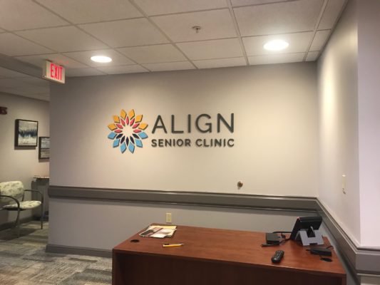 align dimensional wall art