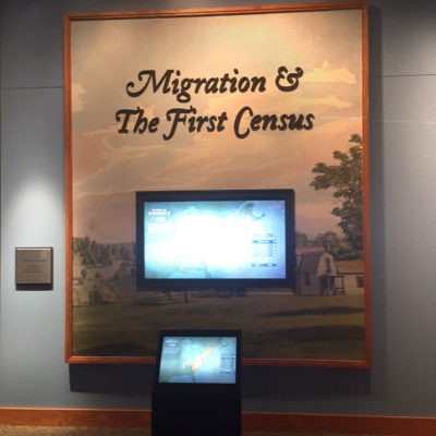 wall background behind monitors